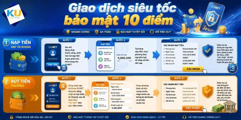 Giao dịch siêu tốc bảo mật 10 điểm